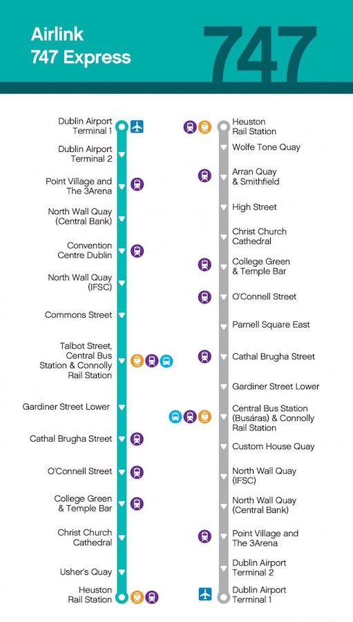 Airlink 747 Express Stop Map