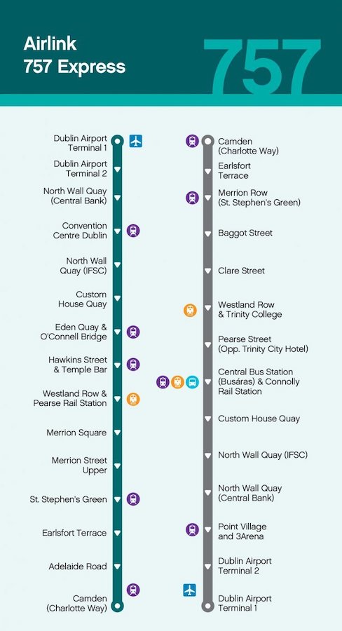 Airlink 757 Express Stop Map